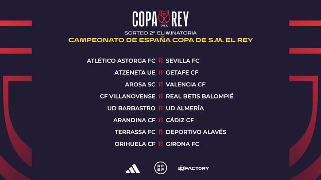 季后赛的 季后赛的